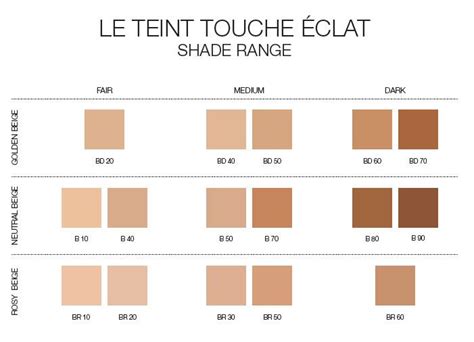 ysl touche eclat shade chart.